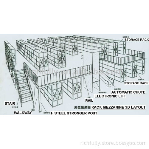 Design Produce professional warehouse mezzanine rack by manufacturer China